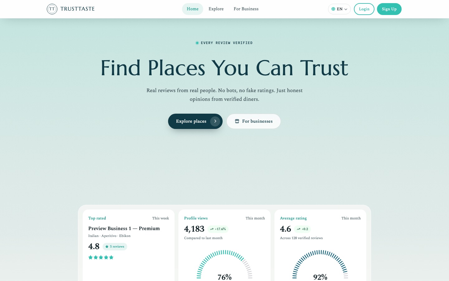 Startseite von trusttaste.ch am Computer